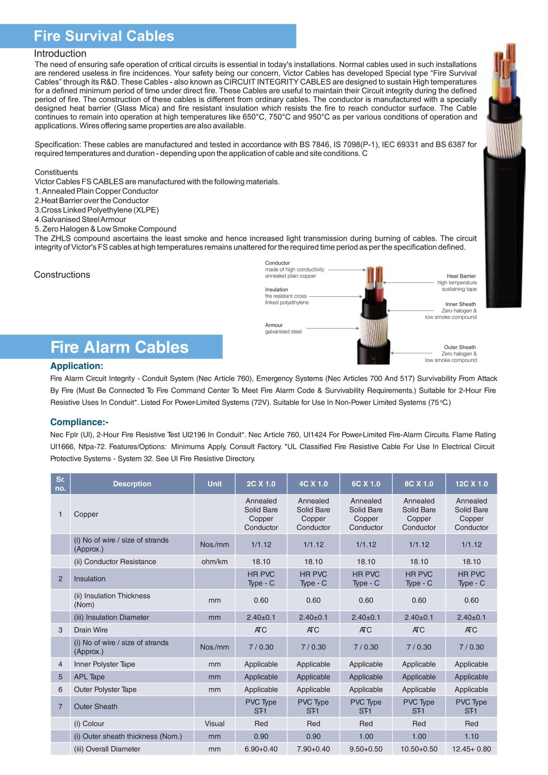 Product Brochure